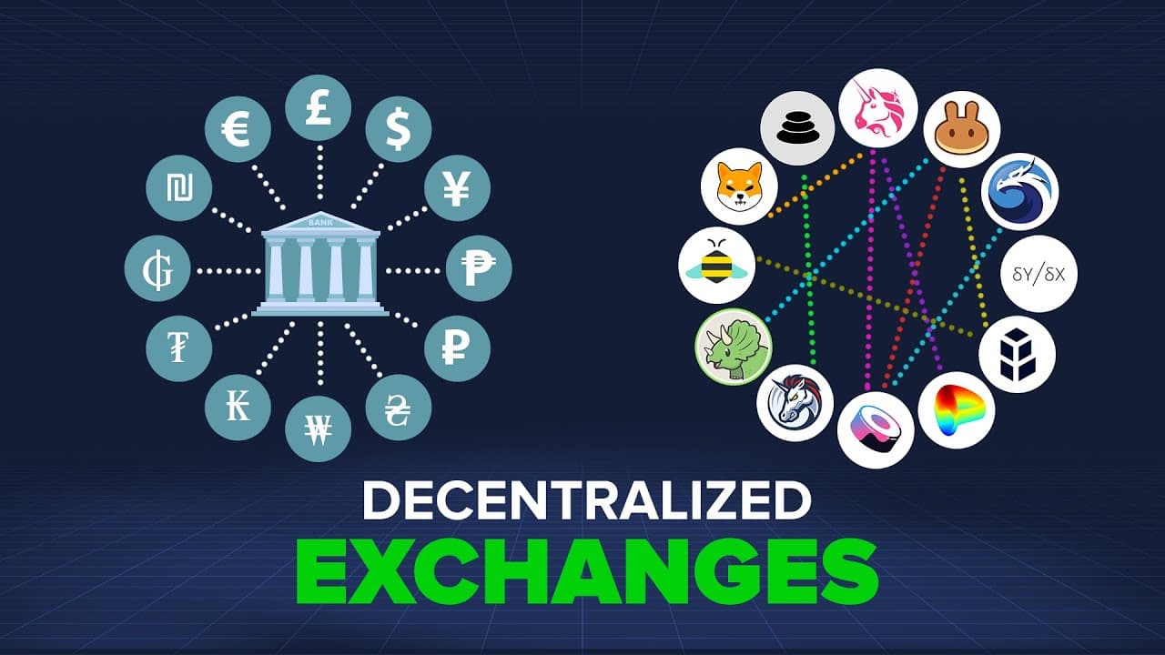 Decentralized Exchanges (DEX)